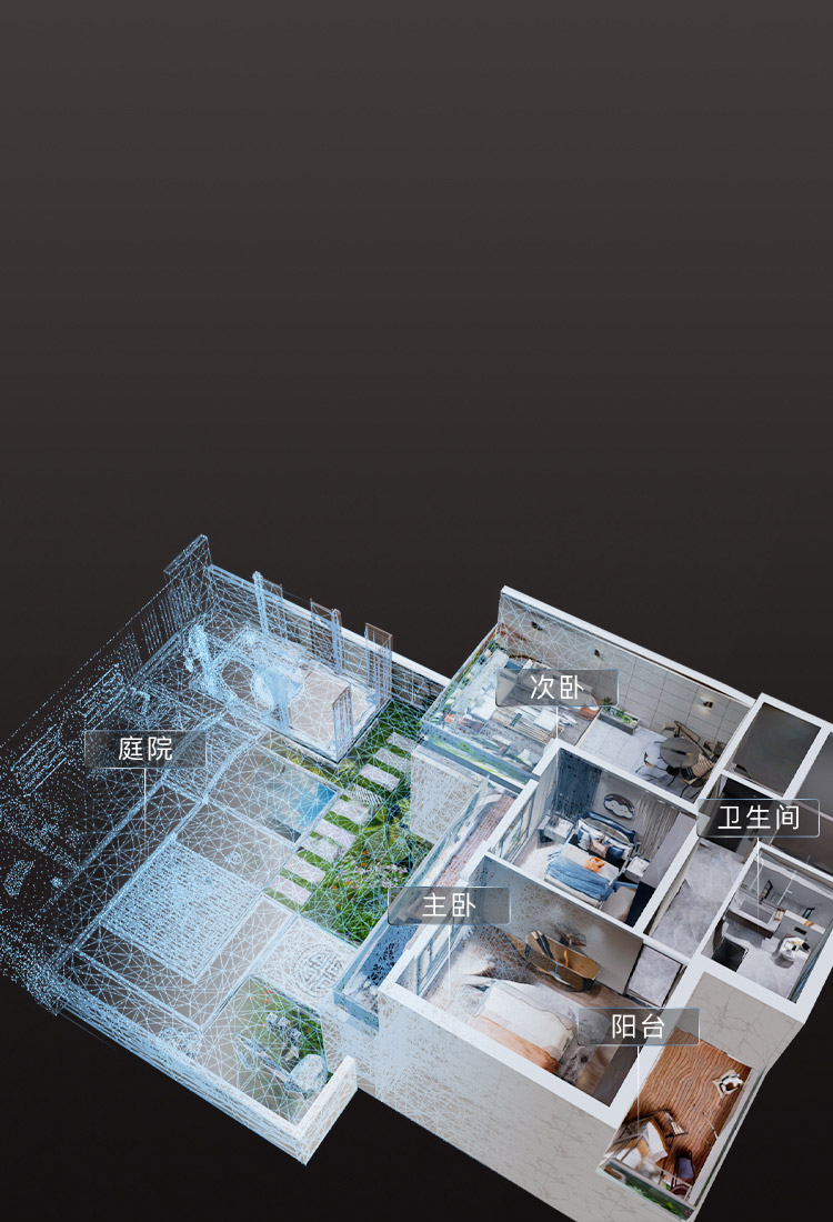 空間數字孿生，真三維世界